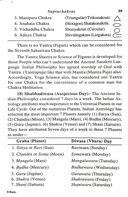 Kundalini Yoga & Shakti (CSBG 82)